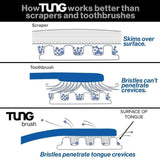 جل منظف اللسان بالفراولة من تانج 85 مل | صيدلية.كوم.