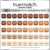 L'Oreal Paris True Match Foundation -N3