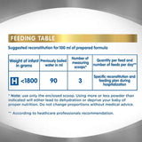 Brennan baby milk 400 gm