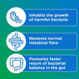 Enterogermina Oral Suspension 2 billion per 5 ml vial of 10