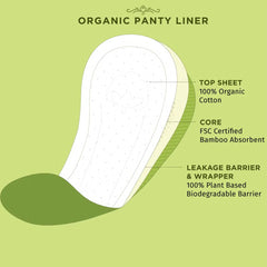 Pee Safe 100% Organic Cotton and Bamboo Antibacterial Daily Wipes 15 Wipes