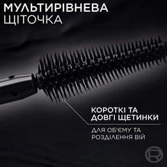 Panorama All Night Black Mascara L'Oréal Makeup.