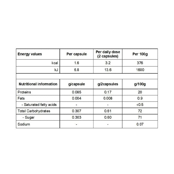 كبسولات جينكوسان