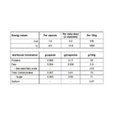 كبسولات جينكوسان