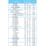 Kabrita Gold No. 1 Infant Milk 400 gm