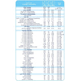 Kabrita Gold Baby Milk No. (2) 400 gm