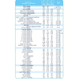 Kabrita Gold Baby Milk No. (3) 400 gm