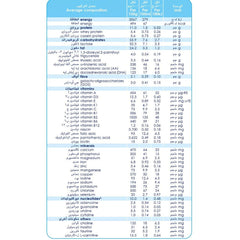 Kabrita Gold Baby Milk No. (3) 400 gm