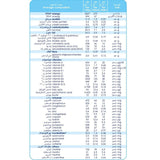 كابريتا جولد حليب أطفال رقم (3) 800 جم