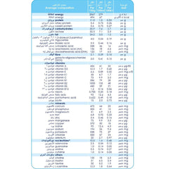 Kabrita Gold Baby Milk No. 3 800 gm