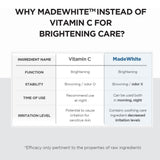 امبولات البقع الداكنة سكين 1004 مدغشقر بخلاصة السينتيلا 100 مل | صيدلية.كوم.