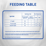 Nan Baby Milk Duo (3) 400 gm