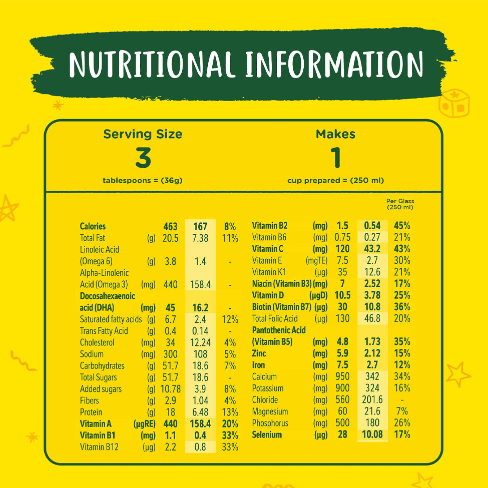 عرض نيدو حليب أطفال (3) بلس 3 سنوات فما فوق 1800 جم *3 | صيدلية.كوم.