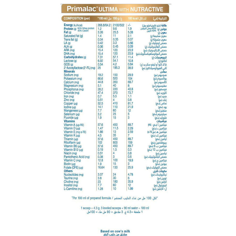 عرض بريمالاك ألتيما حليب أطفال (1) 800 جم *3 |  صيدلية.كوم.