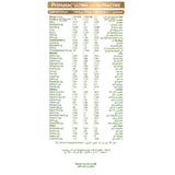 بريمالاك ألتيما حليب أطفال 3 حجم 400 جم |  صيدلية.كوم.