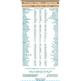 بريمالاك ألتيما ال اف حليب أطفال 400 جم