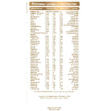 بريمالاك ألتيما برو حليب أطفال 400 جم