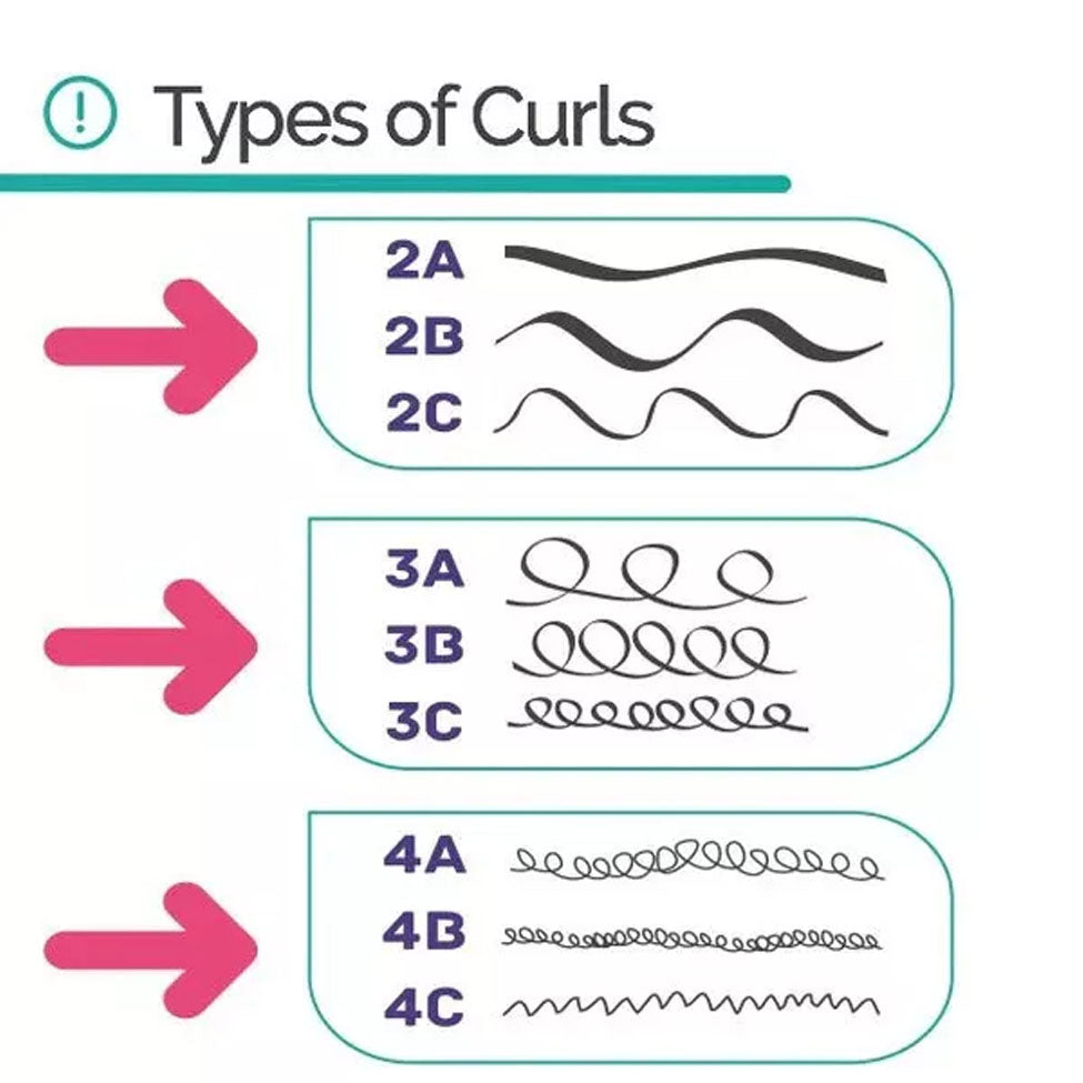 نو فيكس شامبو ماي ليتل كيرلز للأطفال 300 مل | صيدلية.كوم.