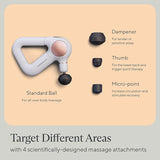 ثيراغان سينس لون ابيض |  صيدلية.كوم.