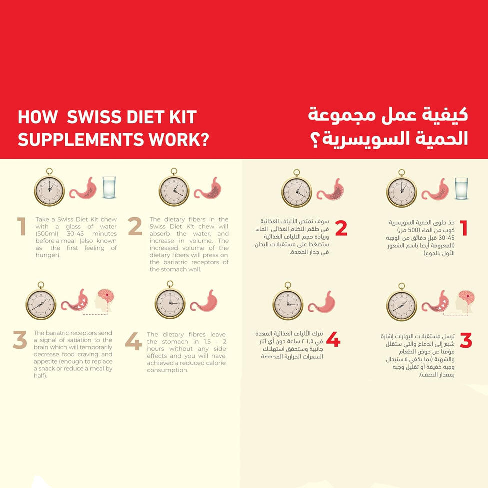 مكمل غذائي سويسري عالي الألياف - يمنح شعور بالشبع لفترات طويلة