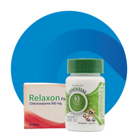 Musculoskeletal Pain Medications