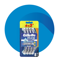 Shaving Supplies For Hair And Body