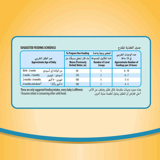 Similac Gold Infant Milk (1) 400 gm