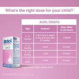 Adol Paracetamol 100 mg/ml 15 ml Oral Drops