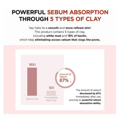 سنتيلا بورمايزنج قناع طين من سكين 1004 27 جم |  صيدلية.كوم.