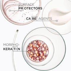 بلسم ديسيبلاين فوندانت فلويدياليست 200 مل من كيراستاس