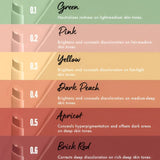 ان واي اكس كونسيلر برو فيكس ستيك سينامن