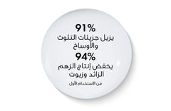 فيشي نورماديرم جل منقي للبشرة الدهنية 200 مل