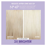 Olaplex Blonde Enhancer Toning Shampoo Nº 4P Size 250 ml