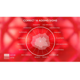 Lift Activ Collagen Specialist Serum 16 by Vichy 30 ml