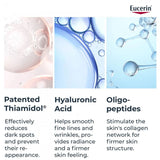 يوسرين إيفن بيجمنت بيرفكتور مصحّح الهالات السوداء حول العين 15 مل