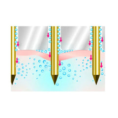 هيدرا ديرما ستامب قابل للاستبدال من اسينلايت |  صيدلية.كوم.
