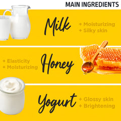 Mom's Bath Recipe Wash Off Body Milk 200 Ml