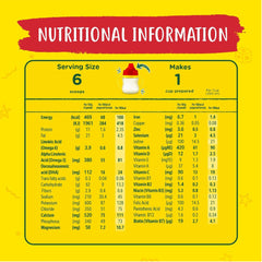 نيدو واحد بلس 1 - 3 سنوات عبوة مزدوجة 2×1800 جم |  صيدلية.كوم.
