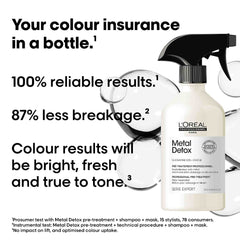 L'Oréal Professionnel Metal Detox Strengthening Hair Spray 500 ml