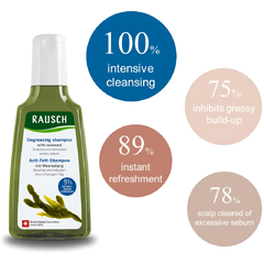 Rausch Hair Shampoo Degreasing With Seaweed Extract 200 ml