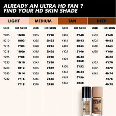 1R12 Make Up For Ever HD Skin Foundation