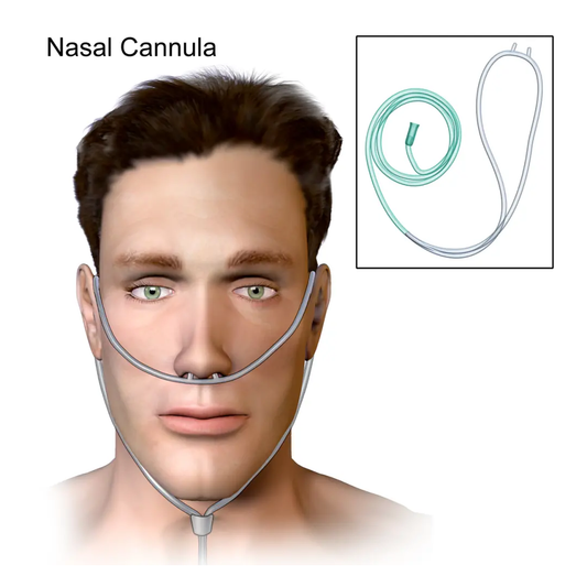 كانيولا انفية للأكسجين |  صيدلية.كوم.