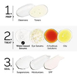 The Ordinary Multi-Peptide + Copper Peptides 1% Serum 30 ml