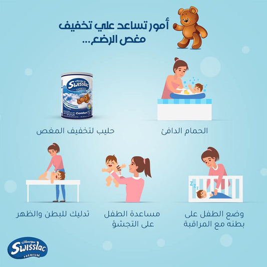 سويسلاك بريميوم برو بلس الولادة إلى 12 شهر 400 جم |  صيدلية.كوم.