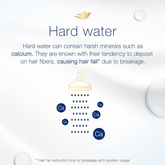 دوف بلسم الحماية من المياة المالحة ضد تساقط الشعر