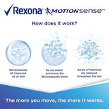 ريكسونا مزيل العرق باقة مثيرة للنساء 50 مل