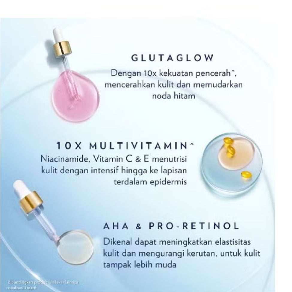 فازلين سيروم الجسم الشبابي جلوتا فيتامين بقوة تفتيح 10 مرات 180 مل |  صيدلية.كوم.