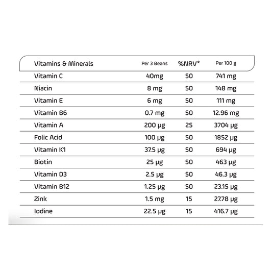 ديلي بوو فيتامينات للاطفال 90 حبة |  صيدلية.كوم.