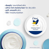 Dove Nourishing Care Concentrate - New Blue 75ml