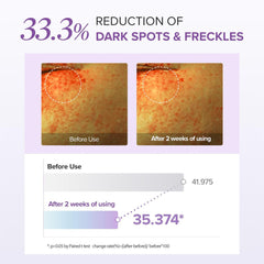 ماري اند ماي كريم العين بحمض الترانيكساميك والجلوتاثيون 30 جرام